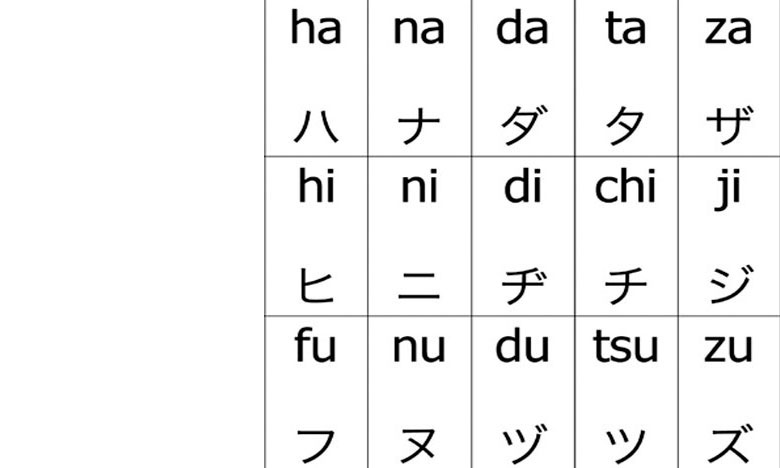 Macau vai ter laboratório de tradução automática de português e chinês
