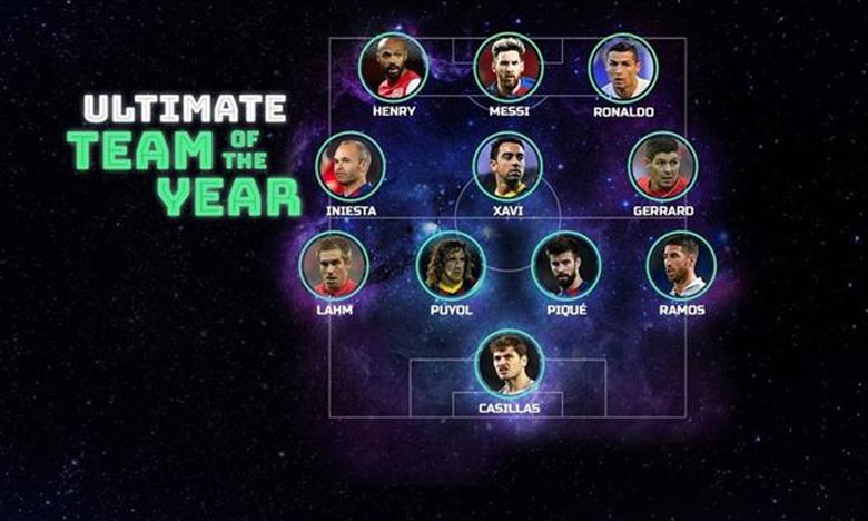 Ronaldo no melhor onze da história da UEFA