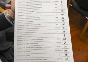 boletins de voto