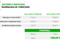 Apoio do Governo às famílias com crédito à habitação não alivia carga fiscal 13 Apoio do Governo às famílias com crédito à habitação não alivia carga fiscal