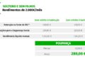 Apoio do Governo às famílias com crédito à habitação não alivia carga fiscal 15 Apoio do Governo às famílias com crédito à habitação não alivia carga fiscal