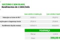 Apoio do Governo às famílias com crédito à habitação não alivia carga fiscal 16 Apoio do Governo às famílias com crédito à habitação não alivia carga fiscal