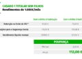 Apoio do Governo às famílias com crédito à habitação não alivia carga fiscal 17 Apoio do Governo às famílias com crédito à habitação não alivia carga fiscal