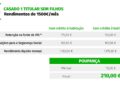 Apoio do Governo às famílias com crédito à habitação não alivia carga fiscal 18 Apoio do Governo às famílias com crédito à habitação não alivia carga fiscal
