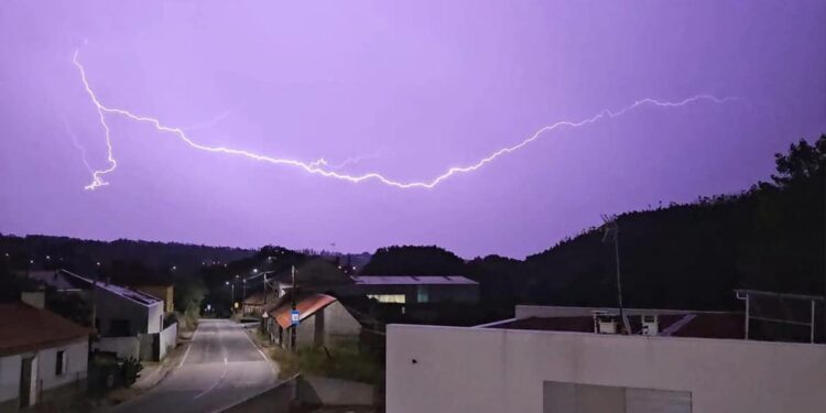 Ourém_©️Kenny Vicente